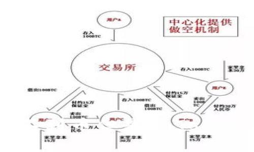 解决以太网查不到币但是imToken钱包有的方法