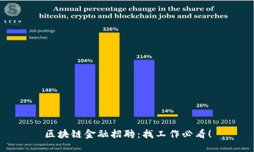 区块链金融招聘：找工作必看！