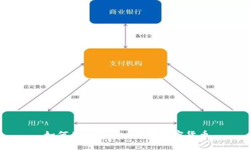 如何用imToken领取加密货币