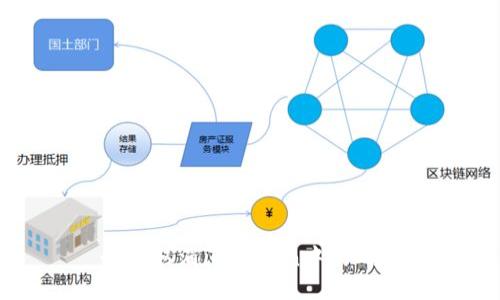 如何取消imToken中的确认