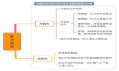 探究河北金融学院区块链工程专业的发展前景与