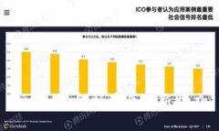 区块链：金融产业的新助力