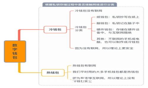 IM钱包推广下级攻略