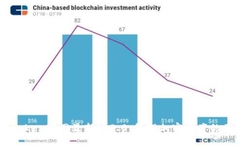 下载imtoken官网最新版2.0，管理加密资产的不二之选