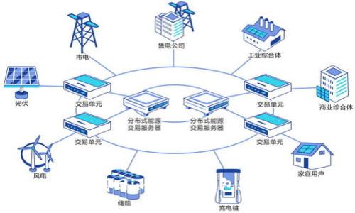 如何找回imToken钱包助记词？