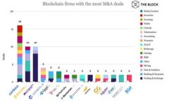  EOS IM钱包映射教程及常见问题解答