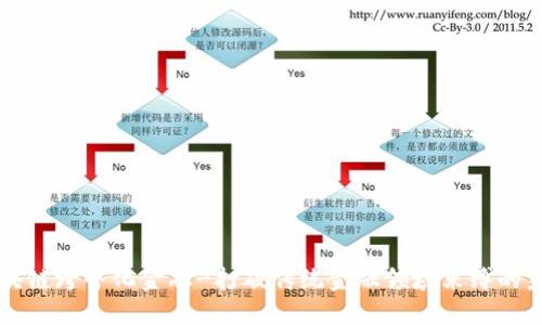 区块链跨界化金融-打破传统金融领域束缚的未来