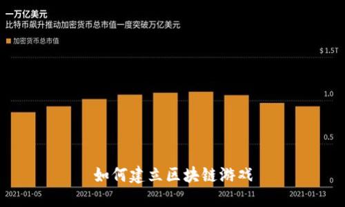 如何建立区块链游戏