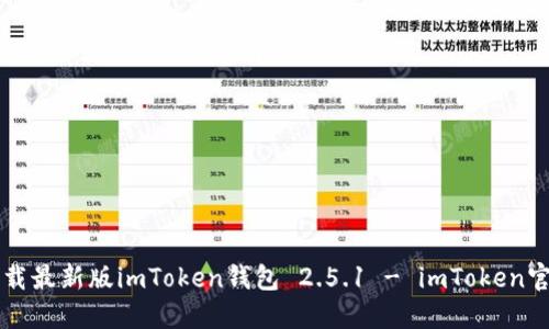 下载最新版imToken钱包 2.5.1 - imToken官网