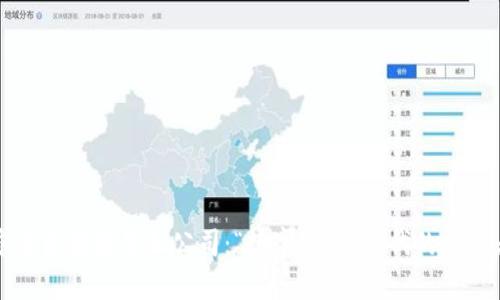 京东区块链金融公司：“数字银行”时代的先行者