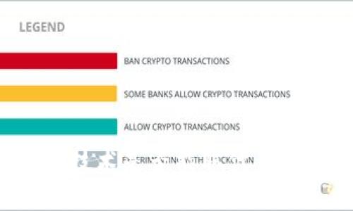 区块链技术是否能取代传统金融？