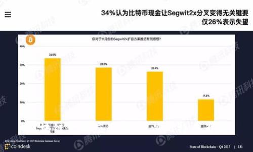 区块链金融应用实训：以比特币为例