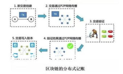 区块链金融培训：提升金融人员技术素养