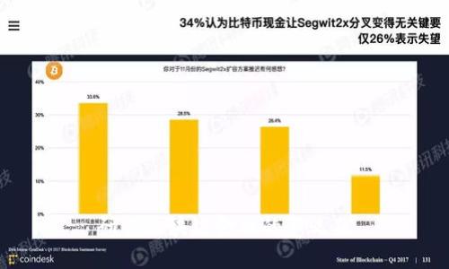 研究区块链金融的意义及