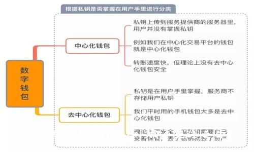 极客钱包与IMTOKEN：哪个更适合你？