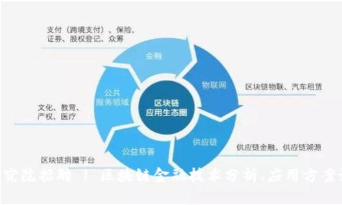 区块链金融研究院招聘 | 区块链金融技术分析、应用方案设计、项目管理