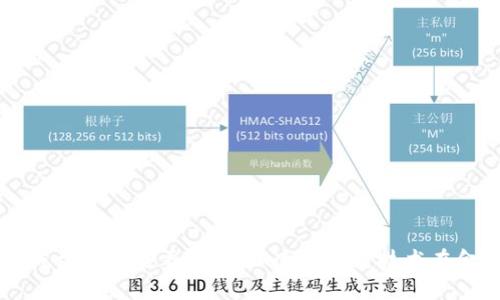 首都金融商会成立区块链委员会：加速区块链技术在金融领域的应用