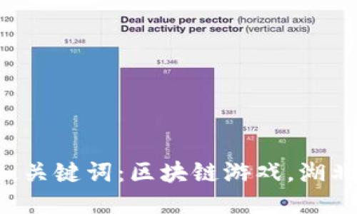 湖北区块链游戏公司招聘，关键词：区块链游戏，湖北招聘，游戏公司，职位空缺