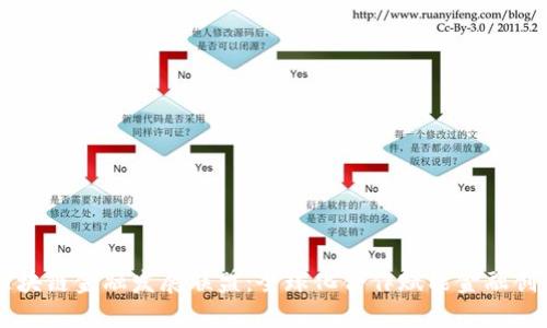 区块链金融发展联盟：全球化合作赋能金融创新