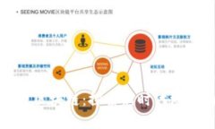 沙盒游戏区块链：探索新时代游戏的未来