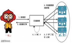 获取IM钱包地址，简单易懂的步骤指南