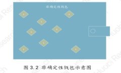 UFO游戏区块链代币——打造未来游戏世界的领先