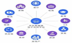 比特币存入钱包的安全性分析：一切你需要知道
