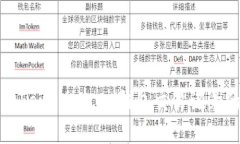 如何查询TokenIM 2.0 钱包交易记录的详细指南