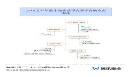 如何通过TP钱包轻松转账USDT：全方位指南