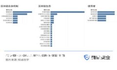  如何在比特股鼓鼓钱包中充币：全面指南