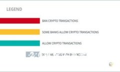 解决TokenIM 2.0图标不显示问题的全面指南