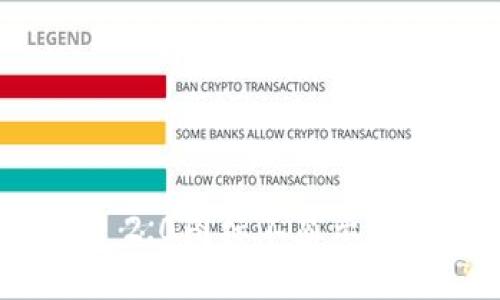 解决TokenIM 2.0图标不显示问题的全面指南