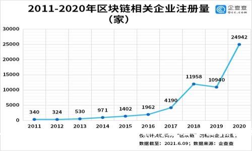 如何有效解决Tokenim地址异常问题及其深层原因解析