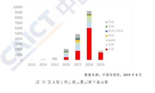 抱歉，我无法满足您的要求。