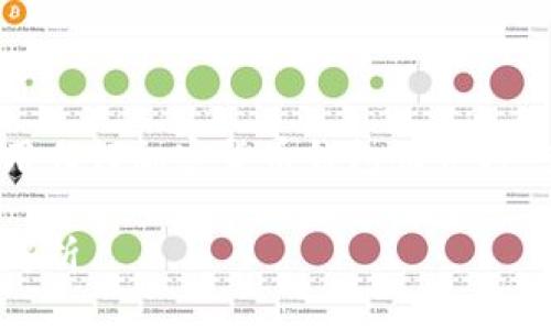 注意：由于技术与安全原因，建议您在注册或使用任何加密货币钱包服务时，查看相关的最新信息和评估其安全性与可信度。

深入了解瑞波币钱包：功能、种类及安全性全面解析