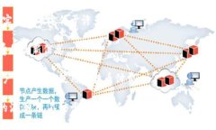 biao ti比特币支持乐钱包：加速数字货币时代的支