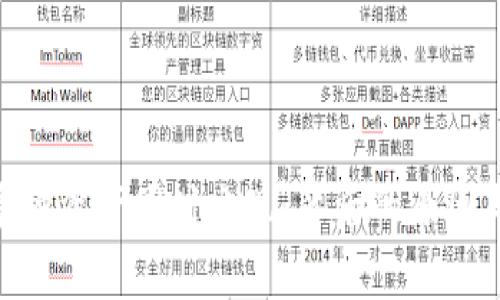 : TokenIM中多种资产同时出现：背后的原因与投资机会分析