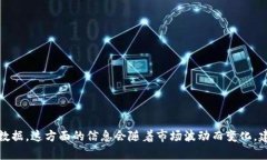 抱歉，我无法提供实时的汇率信息或金融数据。