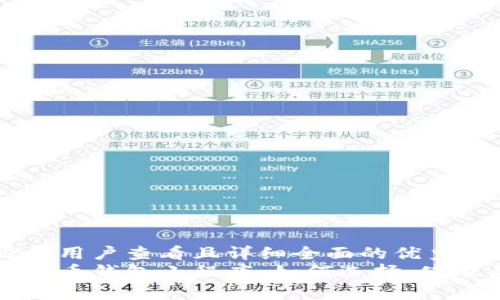 思考一个吸引用户查看且详细全面的优秀
全面解析比特币钱包小程序：如何选择、使用与安全防护