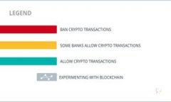  全面解析比特币钱包备份：安全与使用技巧