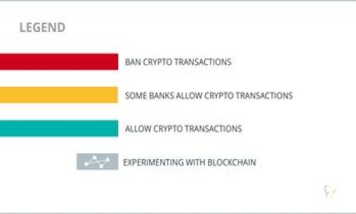  
全面解析比特币钱包备份：安全与使用技巧
