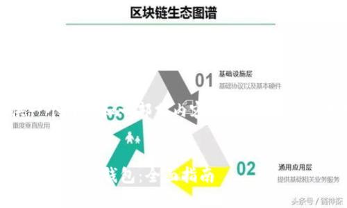 由于字数限制，我将提供一个框架和一部分内容，您可以根据该框架和例子进一步扩展。


如何使用Tokenim创建安全的EOS钱包：全面指南