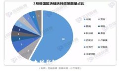 全面了解以太坊钱包：类型、功能及选择指南