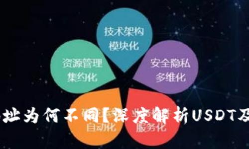每个钱包的USDT地址为何不同？深度解析USDT及其钱包地址的机制