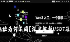 每个钱包的USDT地址为何不同？深度解析USDT及其钱