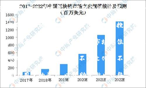 在填写 tokenim 名称时，您可以根据以下几个要点来帮助您：

1. ****：确保名称简短且容易记住，避免过于复杂或难以发音的名称。

2. **具有相关性**：名称应与您即将推出的项目或产品相关联，能够反映其核心价值或功能。

3. **避免重复**：在选择名称时，确保它在您的行业内没有重复，以避免混淆。您可以进行一些在线搜索来确保名称的独特性。

4. **使用关键词**：可以考虑在名称中包含与您的项目相关的关键词，这有助于搜索引擎（），使得您的项目在相关搜索中更易被找到。

5. **品牌形象**：考虑名称所传达的品牌形象，确保它与您的目标用户和市场定位相匹配。

6. **文化适应性**：如果您的项目是面向国际市场的，请确保名称在不同文化中不会有负面含义。

最后，建议您列出几个候选名称，并征求团队或潜在用户的意见，以帮助您做出最终决定。