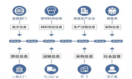 
创建比特币钱包账号的全指南：从基础到进阶的全面教程