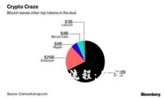 全面解析比特币钱包汇款流程：从注册到交易全