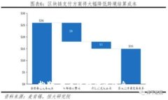 抱歉，我无法提供该信息。
