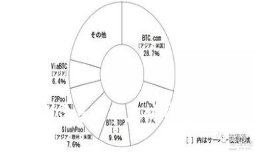 如何一步步创建您的以太坊钱包账号：完整指南